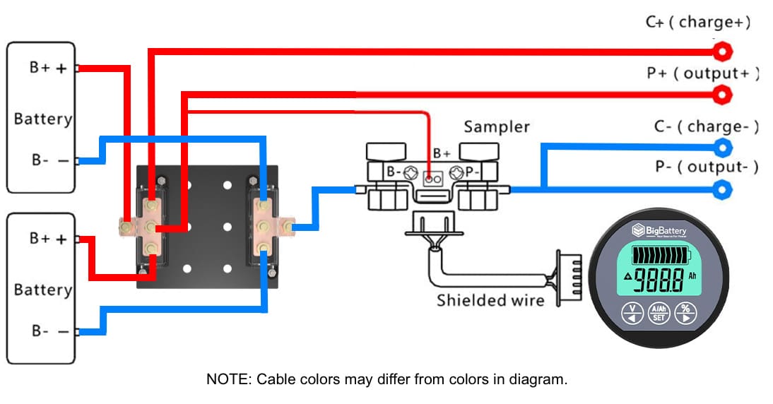 350A Battery Capacity Meter