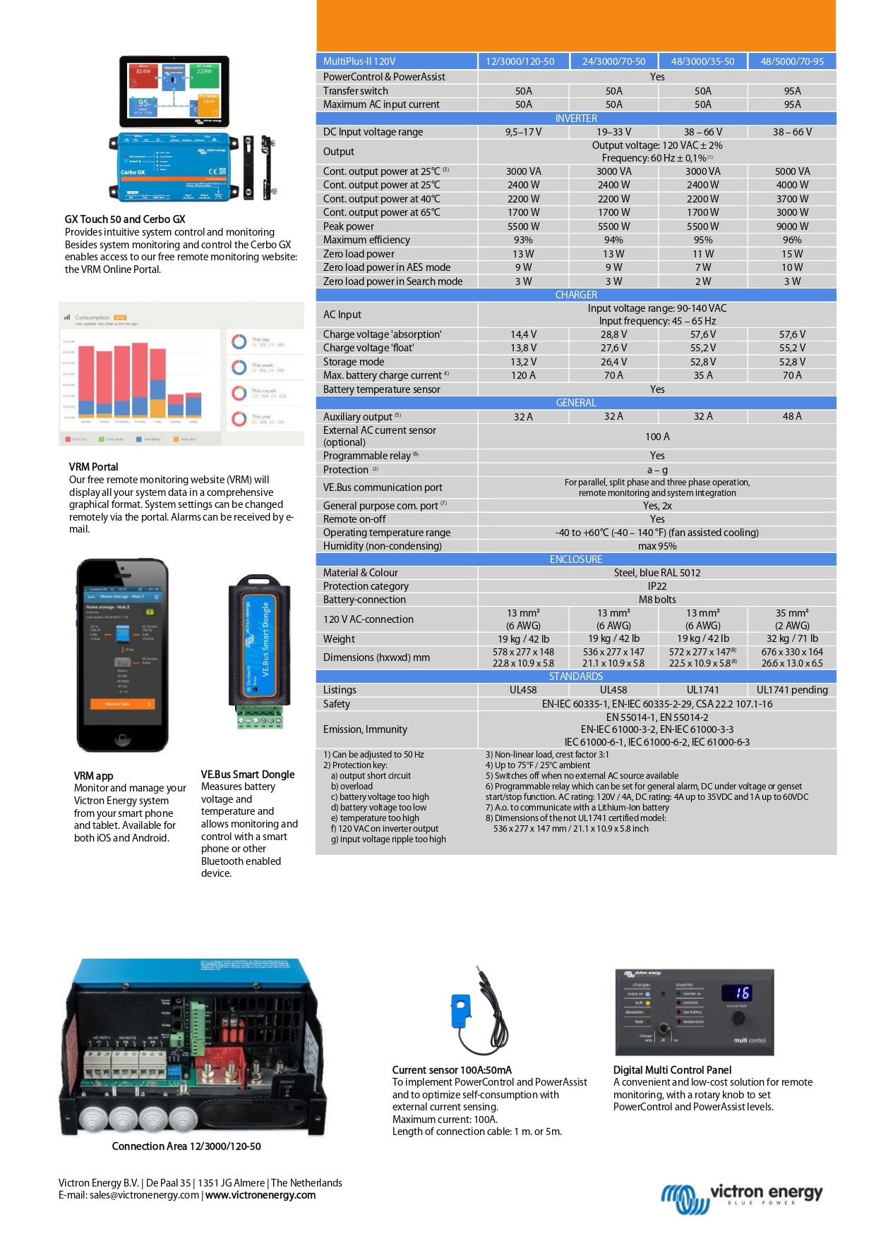 12V MultiPlus-II 120V Inverter/Charger