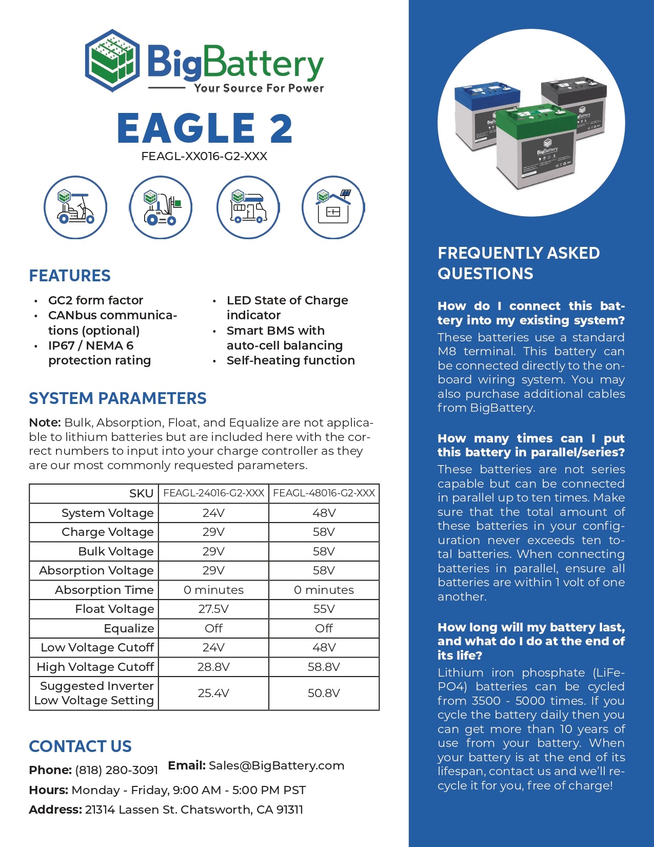 48V 2X EAGLE 2 KIT | 64Ah |  3.26.kWh | LIFEPO4 Power Block | Lithium Battery Pack