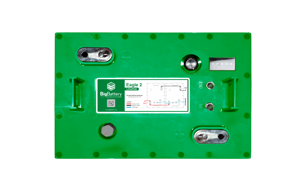 48V 2X EAGLE 2 KIT | 64Ah |  3.26.kWh | LIFEPO4 Power Block | Lithium Battery Pack