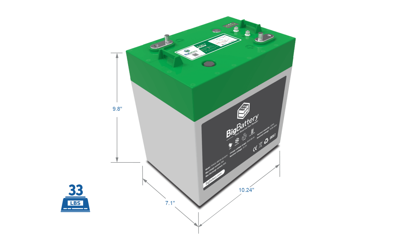 48V PUMA | 133Ah |  6kWh | LIFEPO4 Power Block | Lithium Battery Pack