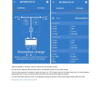 Victron Interface MK3-USB – ASS030140000