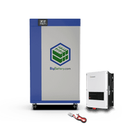 48V Off Grid Home Elite Max System - Growatt 6K + 19kWh KONG ELITE MAX Battery｜LIFEPO4 Power Block｜Lithium Battery Pack + Inverters + Cables｜Currently On Backorder