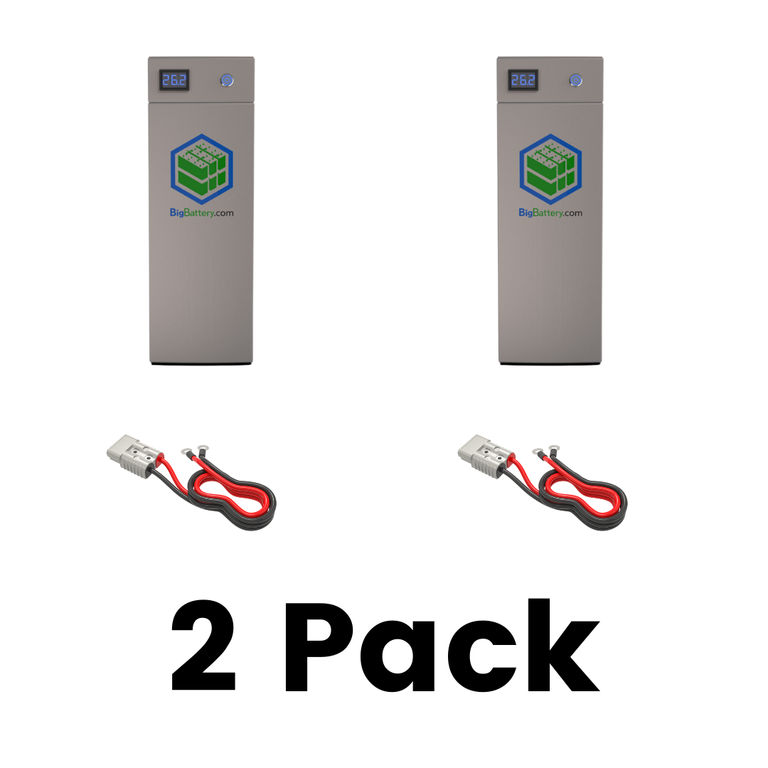 24V HAWK｜170AH｜4.3KWH｜LIFEPO4 Power Block｜Lithium Battery Pack | On Backorder